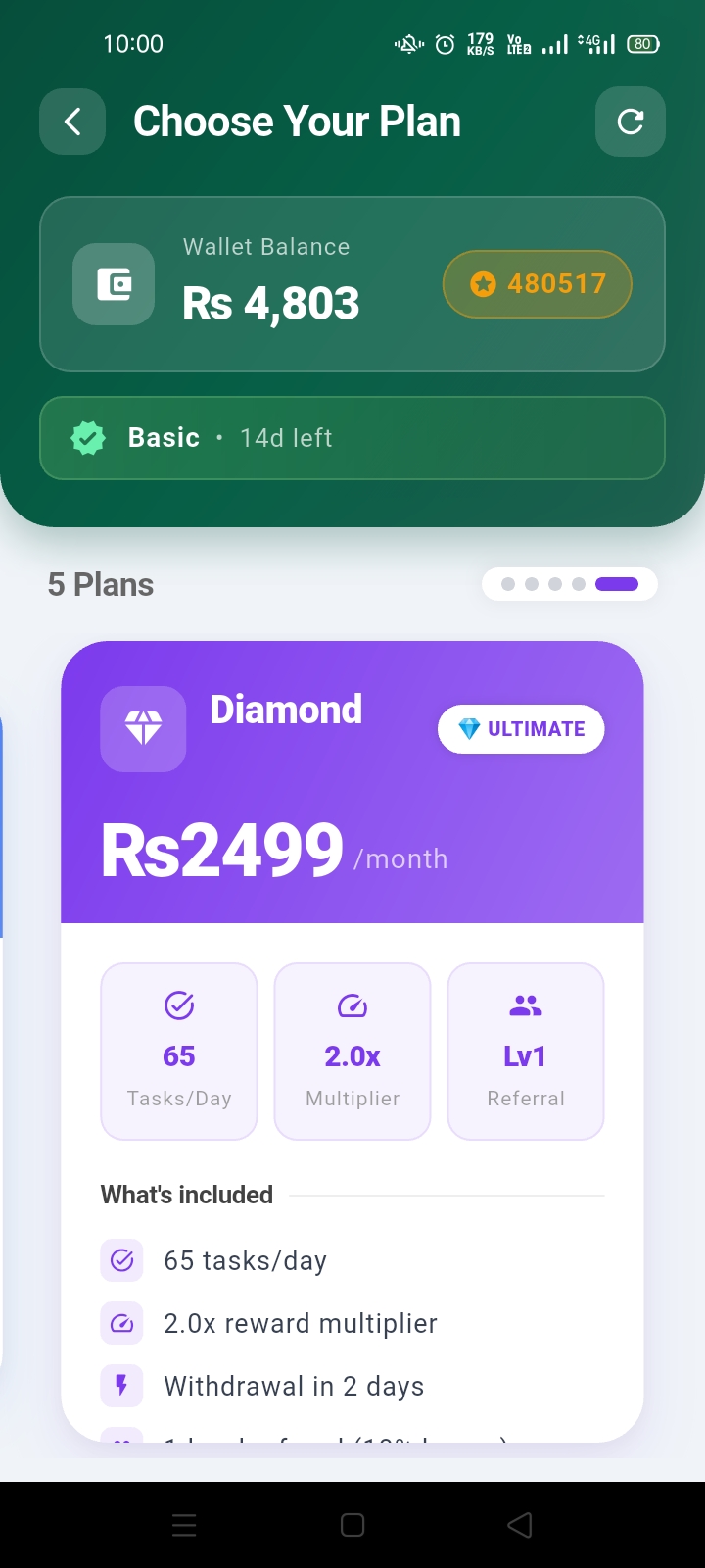 Daily Bonuses